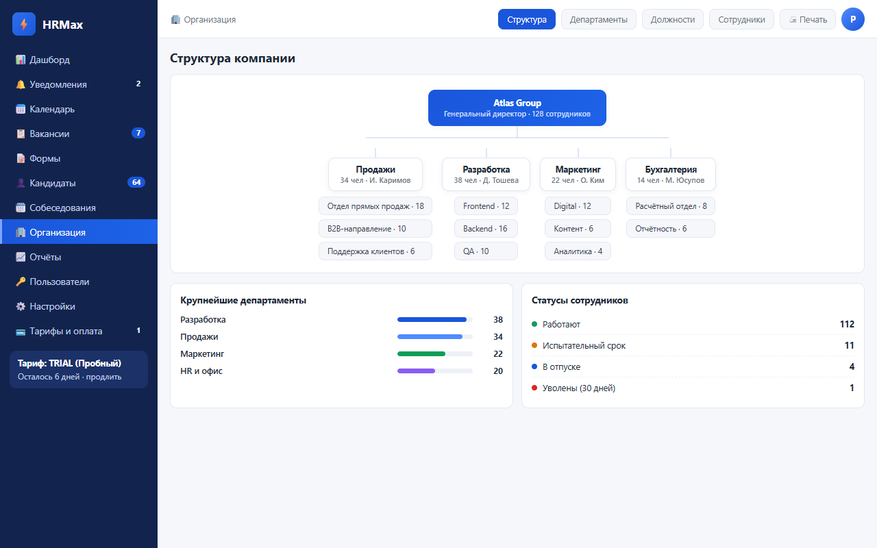 Структура компании в HRMax